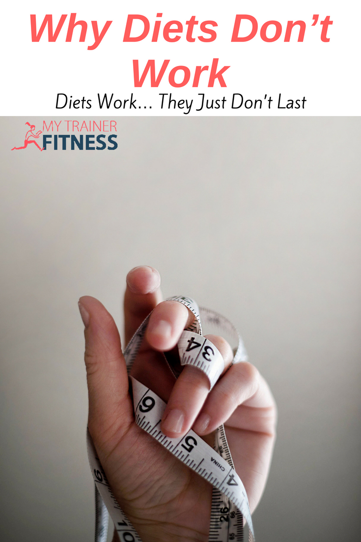 Why Diets Don T Work My Trainer Fitness Why Diets Don T Work My Trainer Fitness